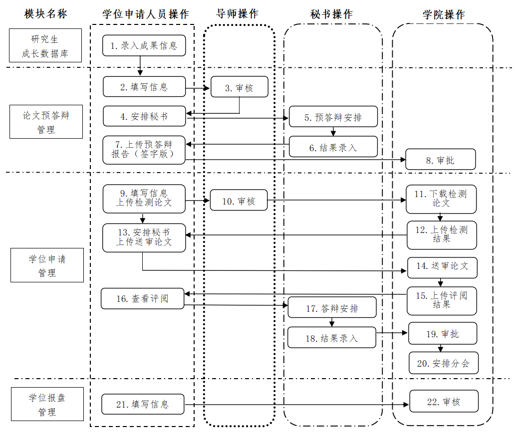 B7E3731C2F72676D6401D57BB3F_0D6F370B_19E2E B7E3731C2F72676D6401D57BB3F_0D6F370B_19E2E